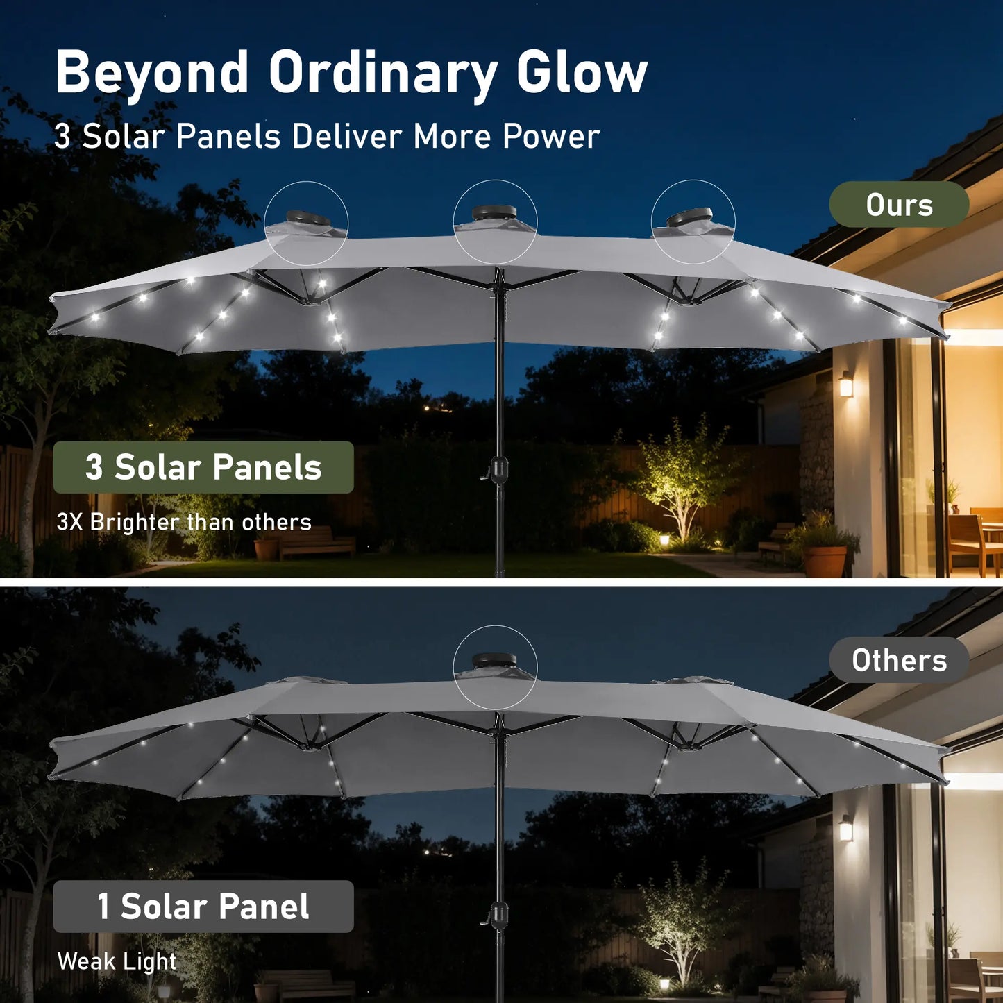 15-foot Large Outdoor Patio Umbrella with Base